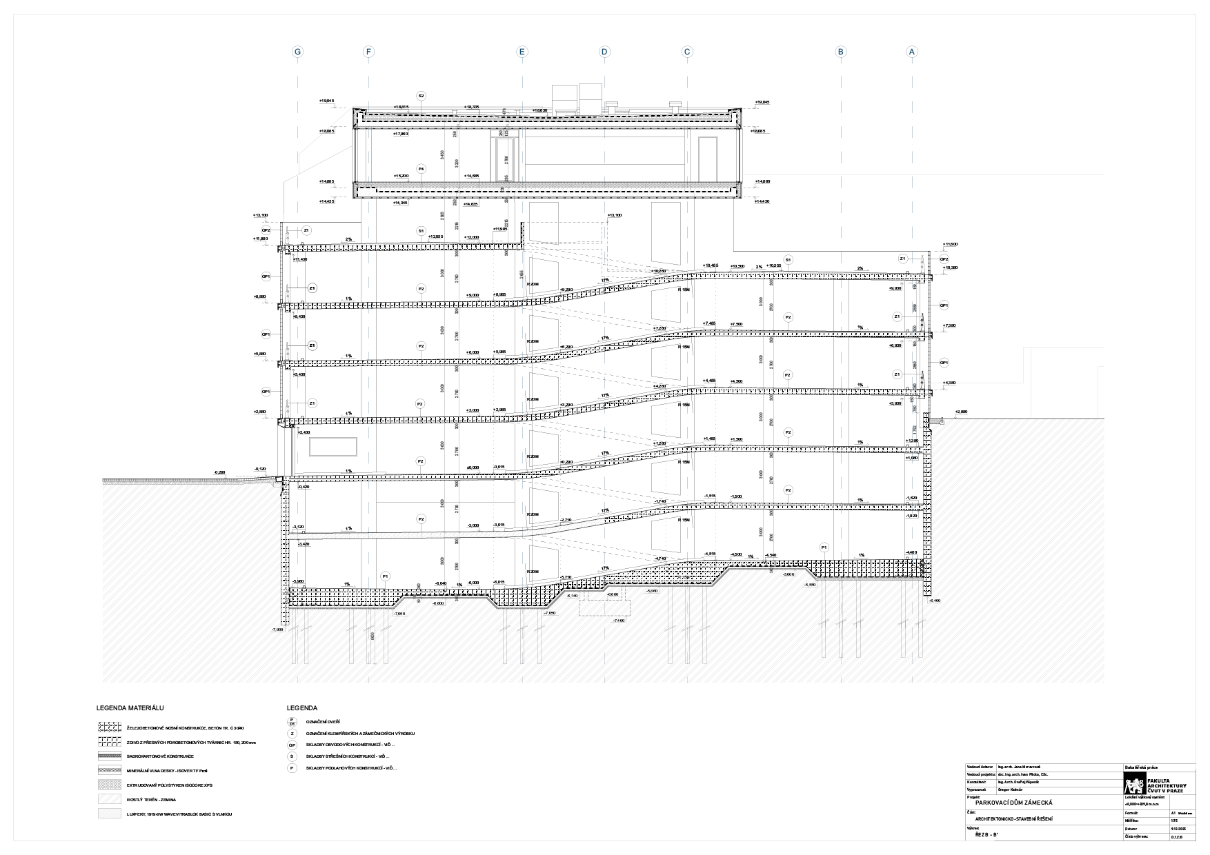 Transverse section